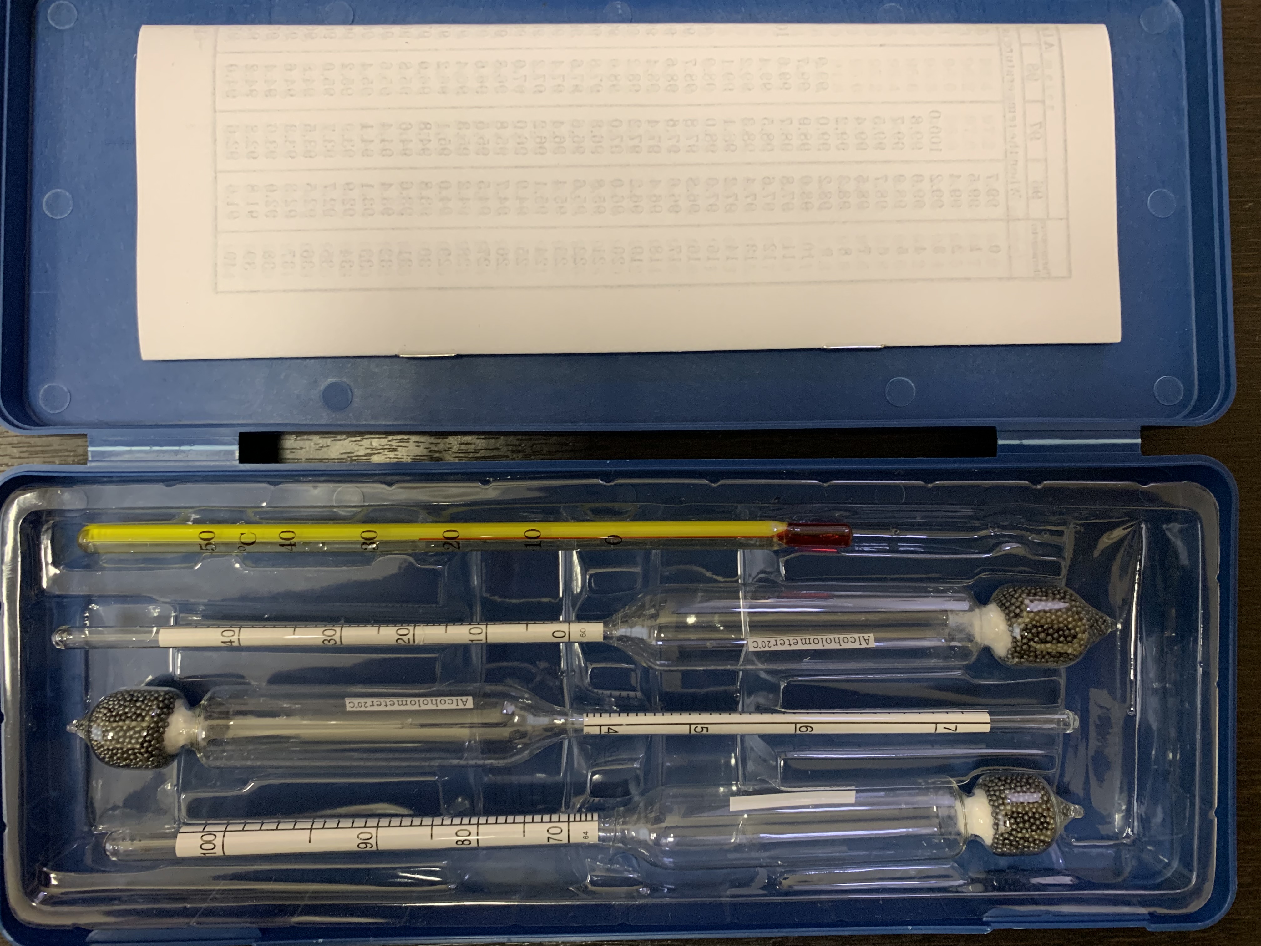 Набор  ареометров с термометром в пластиковом футляре 