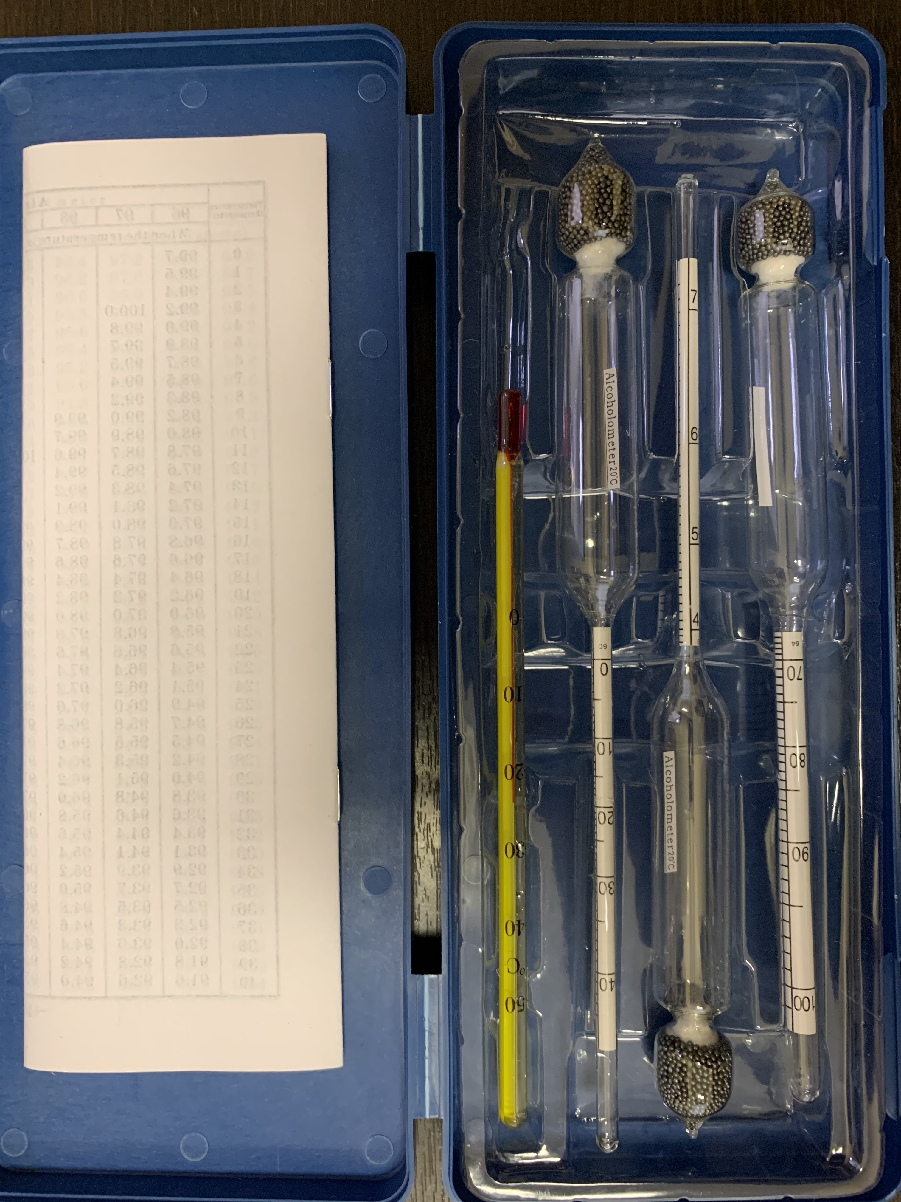 Набор  ареометров с термометром в пластиковом футляре 